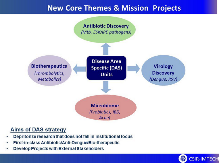 Dr HarshVardhantwitt1.png